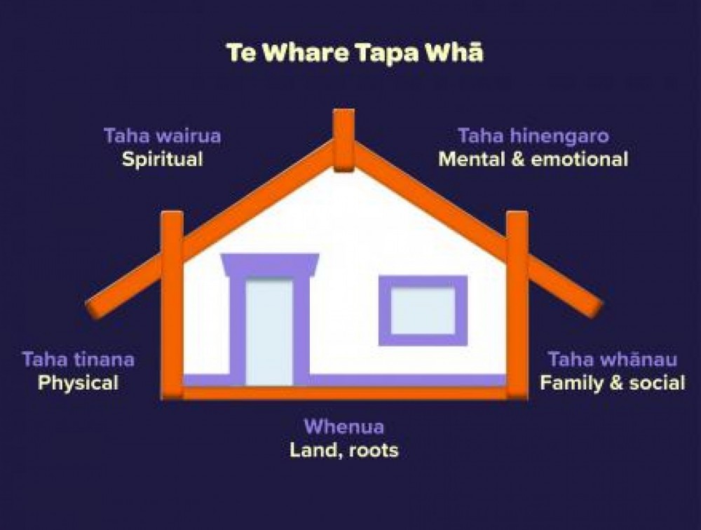 te-whare-tapa-whā